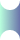 shape image